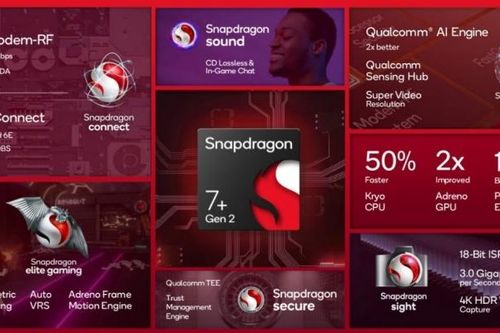 Công bố Snapdragon 7+ Gen 2