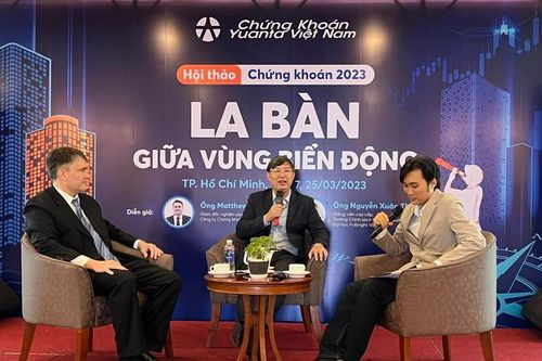 VN-Index đang hồi phục và có thể cán mốc 1.300 điểm trong năm 2023?