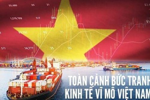 Kinh tế vĩ mô quý I/2023 qua các con số