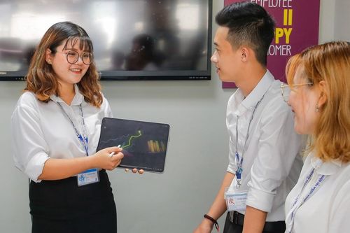 Học ngành Marketing ở đại học như thế nào?