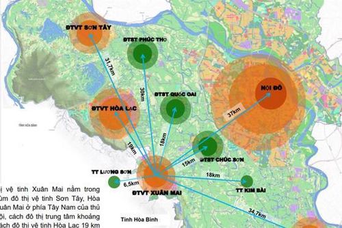 Cơ sở để xây dựng mô hình thành phố trực thuộc Thủ đô