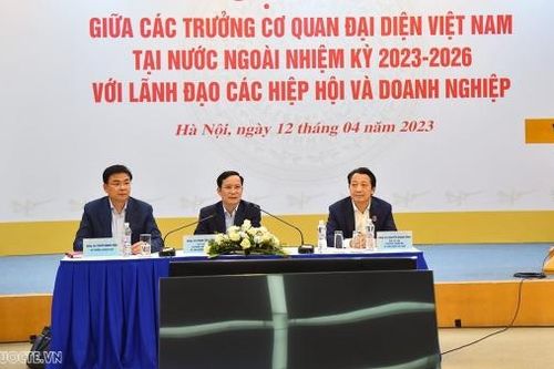 Đoàn Trưởng cơ quan đại diện Việt Nam ở nước ngoài nhiệm kỳ 2023-2026 làm việc với lãnh đạo VCCI, các hiệp hội và doanh nghiệp