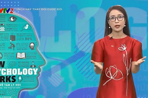 Hiểu hết về tâm lý học