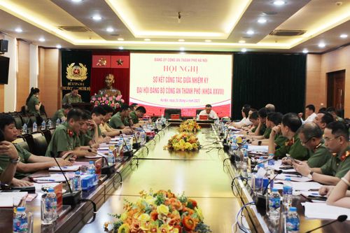 Đổi mới phương thức lãnh đạo, sáng tạo trong thực hiện Nghị quyết Đại hội Đảng các cấp