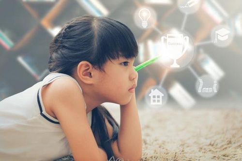 Yếu tố quan trọng để có thành tích học tập tốt