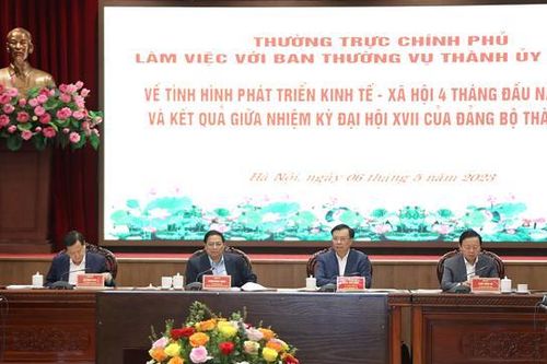 Tập trung ưu tiên mọi nguồn lực cho sự phát triển của Thủ đô Hà Nội