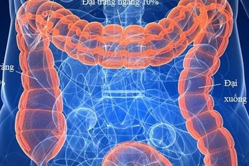 7 yếu tố làm tăng nguy cơ ung thư đại tràng cần biết