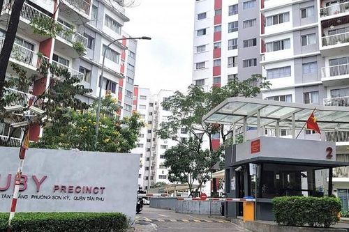 Sau 6 năm Thanh tra Chính phủ ban hành kết luận, Gamuda land vẫn chưa đóng 514 tỷ đồng truy thu