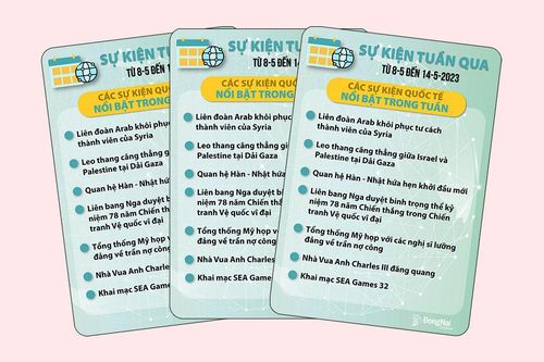Sự kiện tuần qua từ ngày 8-5 đến 14-5-2023