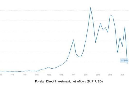 Đánh giá Việt Nam hấp dẫn, nhiều doanh nghiệp FDI muốn mở rộng đầu tư