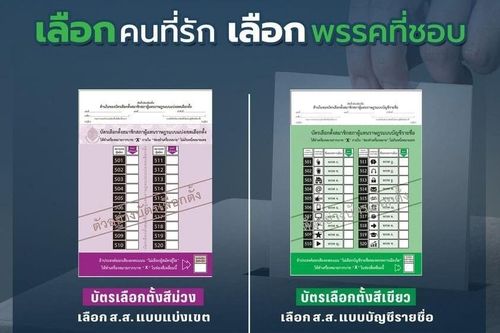 Hệ thống 2 lá phiếu giúp Pheu Thai không 'thua trắng'