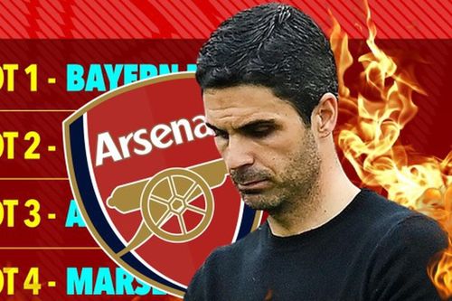 Arsenal có nguy cơ rơi vào bảng 'tử thần' tại Champions League mùa tới