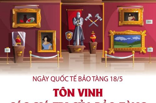 Tôn vinh các giá trị của bảo tàng