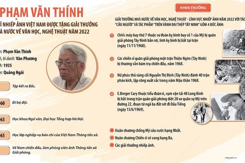 Phạm Văn Thính - NSNA, nguyên phóng viên TTXVN được tặng Giải thưởng Nhà nước năm 2022