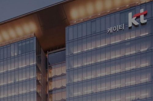 KT Corp. đặt mục tiêu đạt doanh thu 5.000 tỷ won vào năm 2025