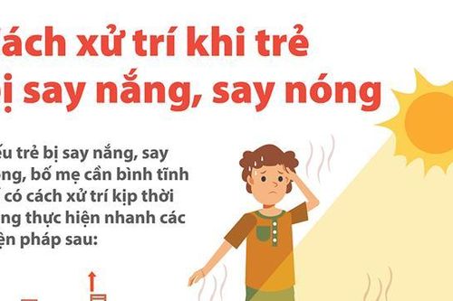 Cha mẹ cần làm gì khi trẻ bị say nắng, say nóng?
