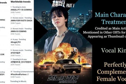 Fan trầm trồ trước giọng hát đầy mê hoặc của Jimin BTS trong OST 'Angel Pt.1'
