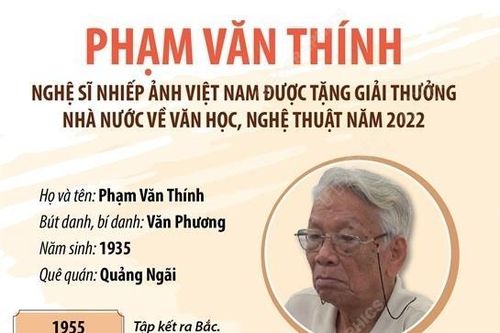 Vinh danh người 'lính Thông tấn' Phạm Văn Thính cùng 'Cầu người'