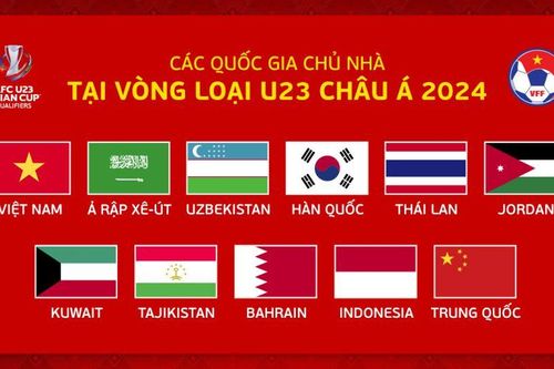Việt Nam sẽ đăng cai bảng đấu tại Vòng loại U23 châu Á 2024