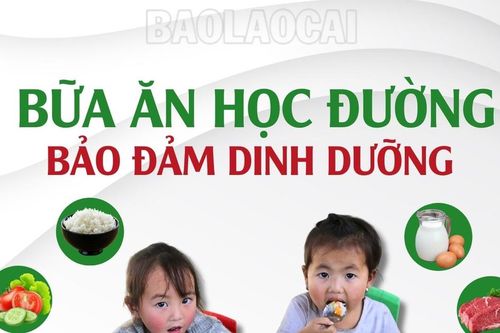 Bữa ăn học đường bảo đảm dinh dưỡng