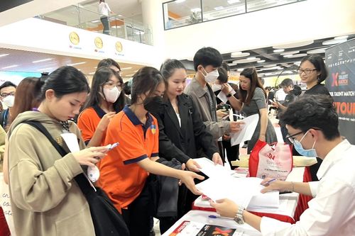 Sức hút nhân sự khối ngành Kiến trúc, Mỹ thuật và Xây dựng