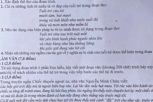 Ban hành danh mục bí mật nhà nước trong lĩnh vực giáo dục và đào tạo
