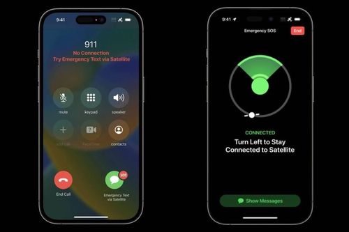 Nhóm thanh niên được cứu nhờ tính năng trên iPhone 14