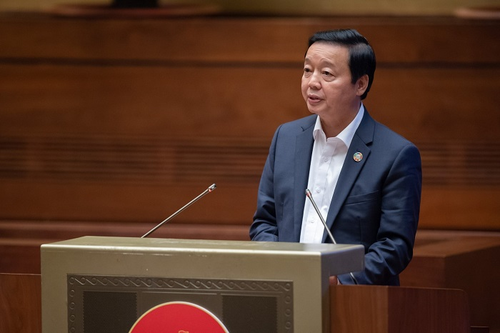 Miễn nhiệm chức vụ Bộ trưởng Bộ Tài nguyên và Môi trường đối với đồng chí Trần Hồng Hà
