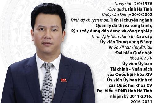 Bộ trưởng Bộ Tài nguyên và Môi trường Đặng Quốc Khánh