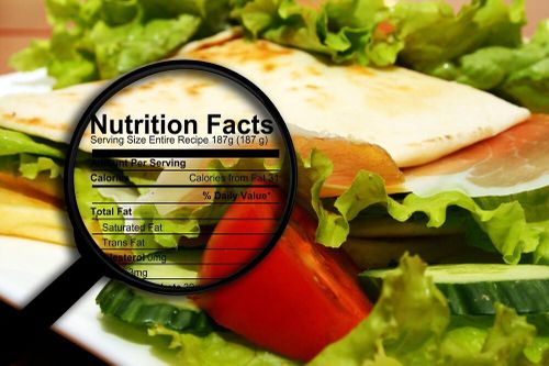 Dự thảo Thông tư ghi nhãn dinh dưỡng với thực phẩm: nhiều bất cập, gây tốn kém cho doanh nghiệp