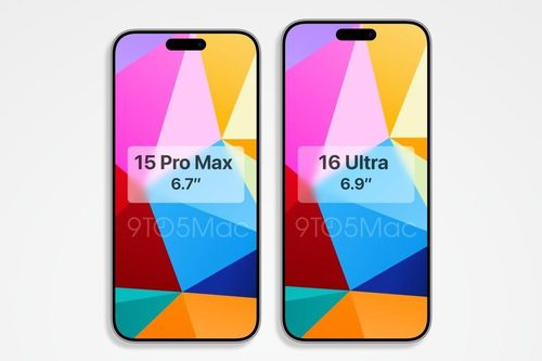 Mẫu iPhone có màn hình lớn nhất từ trước nay