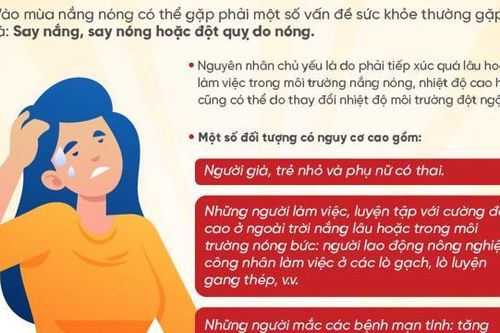 Cách xử trí vấn đề sức khỏe trong mùa nắng nóng