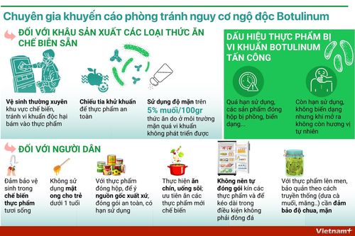 Chuyên gia khuyến cáo phòng tránh nguy cơ ngộ độc Botulinum