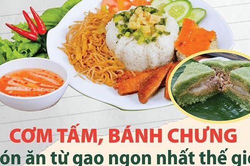 Cơm tấm, bánh chưng vào top 100 món ngon nhất thế giới
