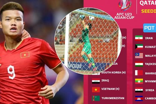 U23 Việt Nam nguy cơ gặp 'cơn ác mộng' của Bùi Tiến Dũng tại giải châu Á