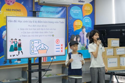 Học sinh phổ thông khởi nghiệp các dự án hướng đến cộng đồng