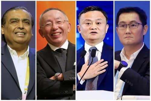 Top 10 tỉ phú có tầm ảnh hưởng nhất châu Á