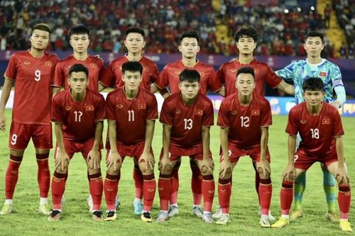 Bốc thăm vòng loại U23 châu Á 2024: Việt Nam vào bảng dễ, rộng cửa đi tiếp