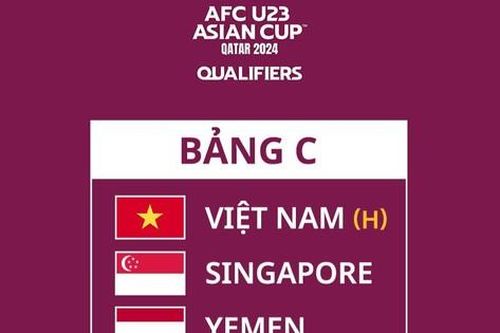Rơi vào bảng nhẹ ký, tấm vé tới VCK U23 châu Á vẫy gọi thầy trò HLV Troussier