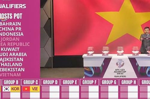 Tuyển Việt Nam thi đấu vòng loại U23 châu Á 2024 trên sân nhà