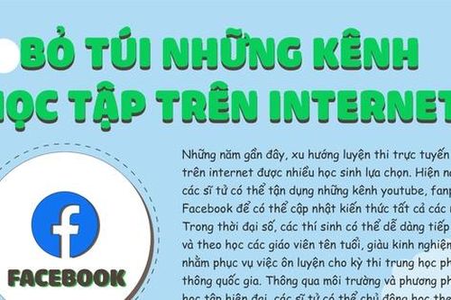 6 kênh học tập hiệu quả trên Facebook