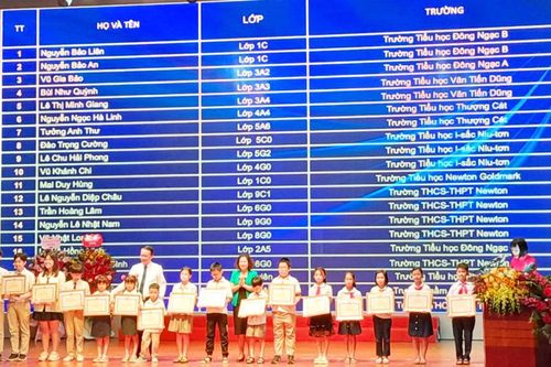 Quận Bắc Từ Liêm khen thưởng 342 cán bộ, giáo viên, học sinh giỏi tiêu biểu