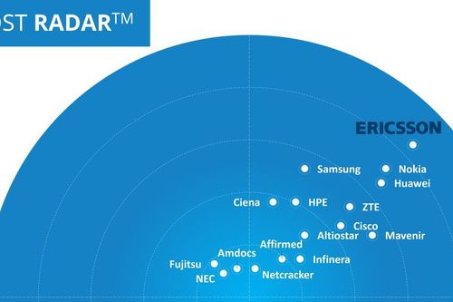Ericsson tiếp tục dẫn đầu trong Hạ tầng mạng 5G toàn cầu