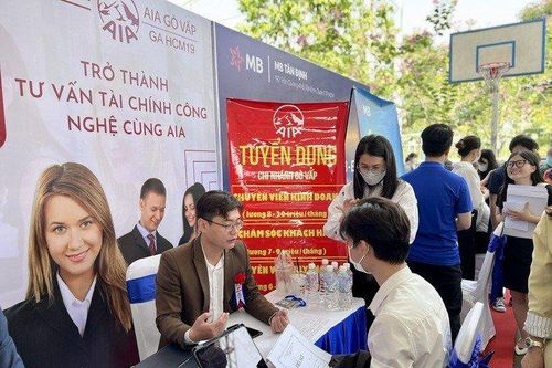 Sinh viên tìm việc bằng cách nào khi chưa có kinh nghiệm?