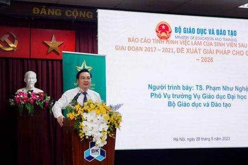 Nguyên nhân thất nghiệp cao của sinh viên tốt nghiệp ở một số ngành đào tạo