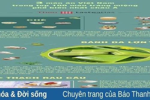 3 món ăn Việt Nam lọt top 100 món tráng miệng phổ biến nhất châu Á