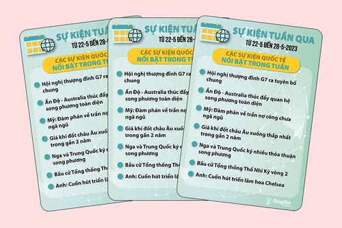 Sự kiện tuần qua từ 22-5 đến 28-5-2023