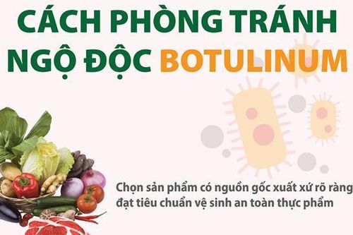 Phòng tránh ngộ độc botulinum bằng cách nào?