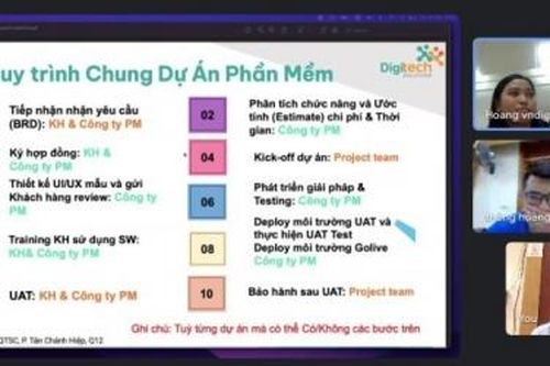 Công ty TNHH MTV thủy điện Trung Sơn nâng cao năng lực chuyển đổi số cho cán bộ nhân viên