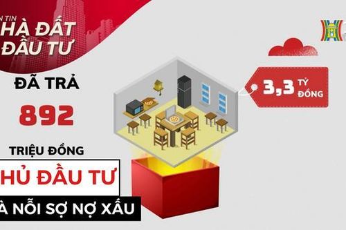 Bản tin Nhà đất và đầu tư | 29/05/2023